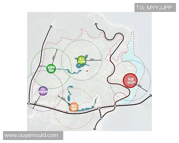 以M体育为核心推动体育产业创新与发展探讨